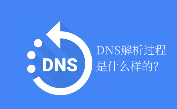DNS解析过程
