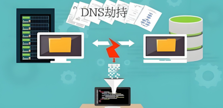 DNS劫持