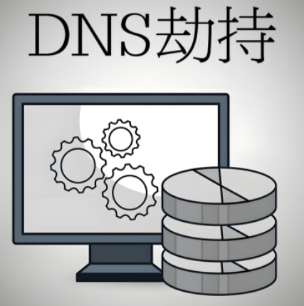 DNS劫持