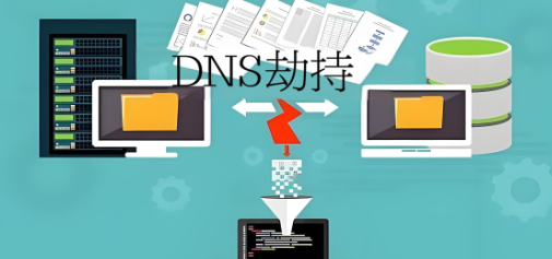 DNS劫持